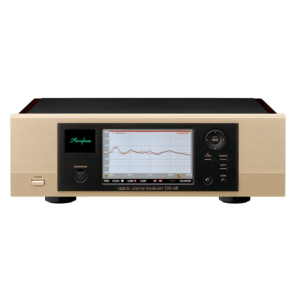DG-68